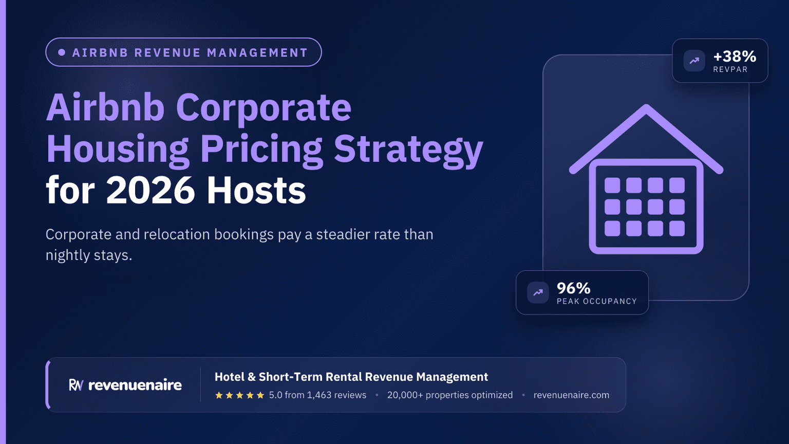 Airbnb Corporate Housing Pricing Strategy for 2026 Hosts