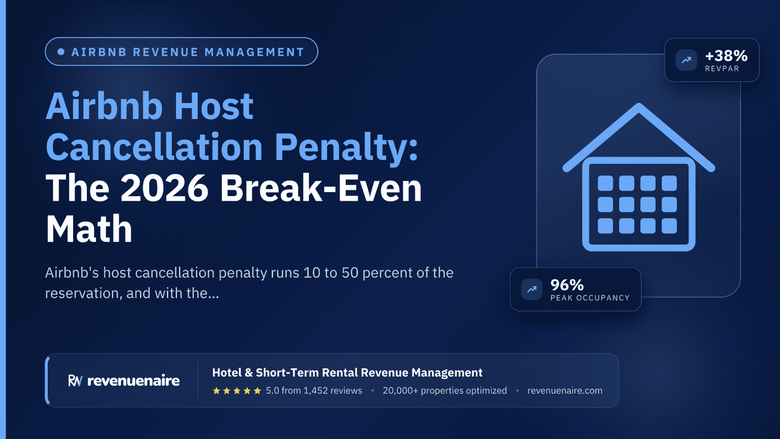 Airbnb Host Cancellation Penalty: The 2026 Break-Even Math