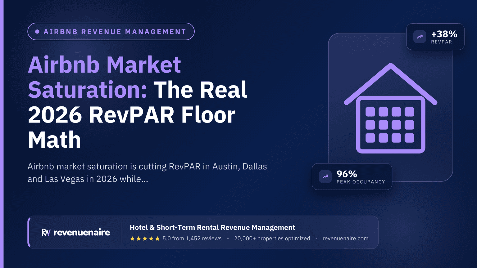 Airbnb Market Saturation: The Real 2026 RevPAR Floor Math