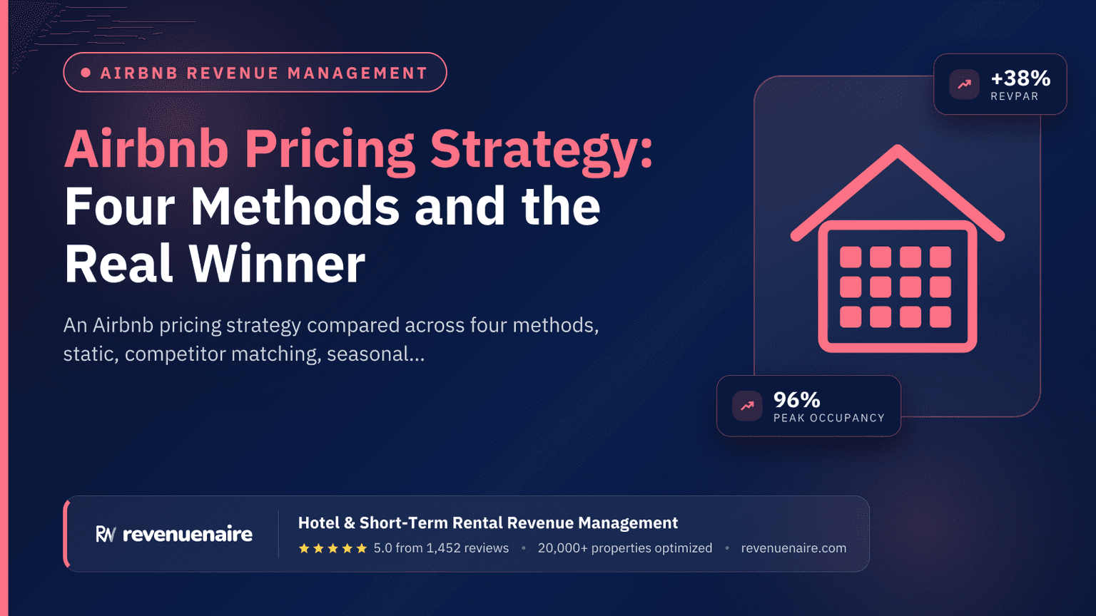 Airbnb Pricing Strategy: Four Methods and the Real Winner
