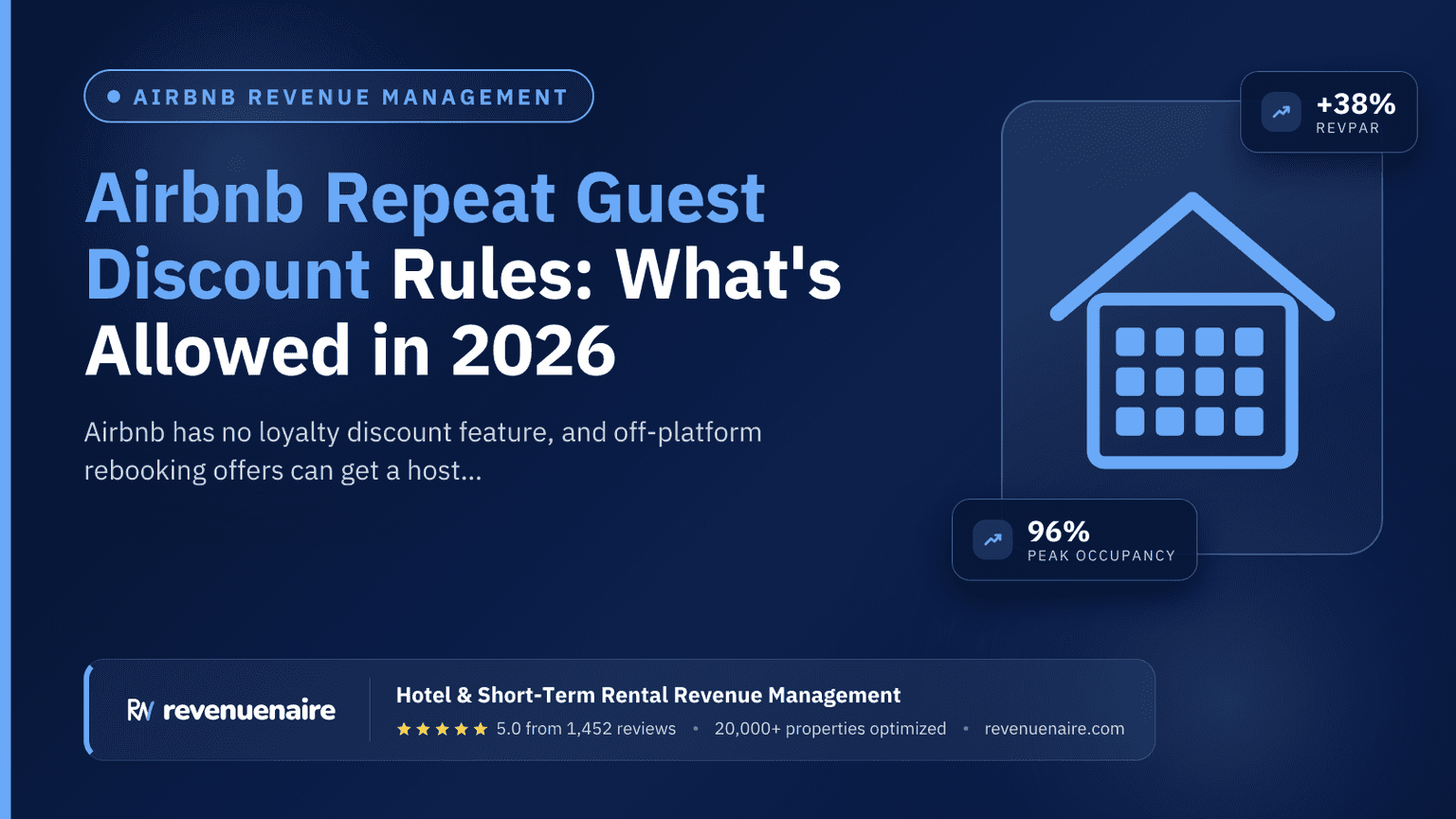 Airbnb Repeat Guest Discount Rules: What's Allowed in 2026
