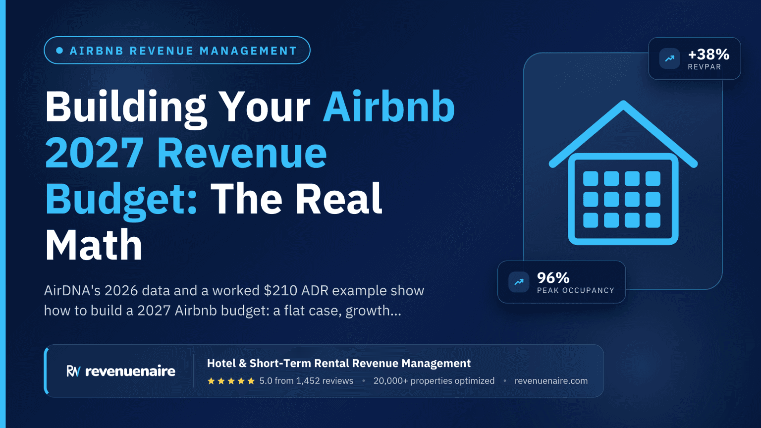 Building Your Airbnb 2027 Revenue Budget: The Real Math