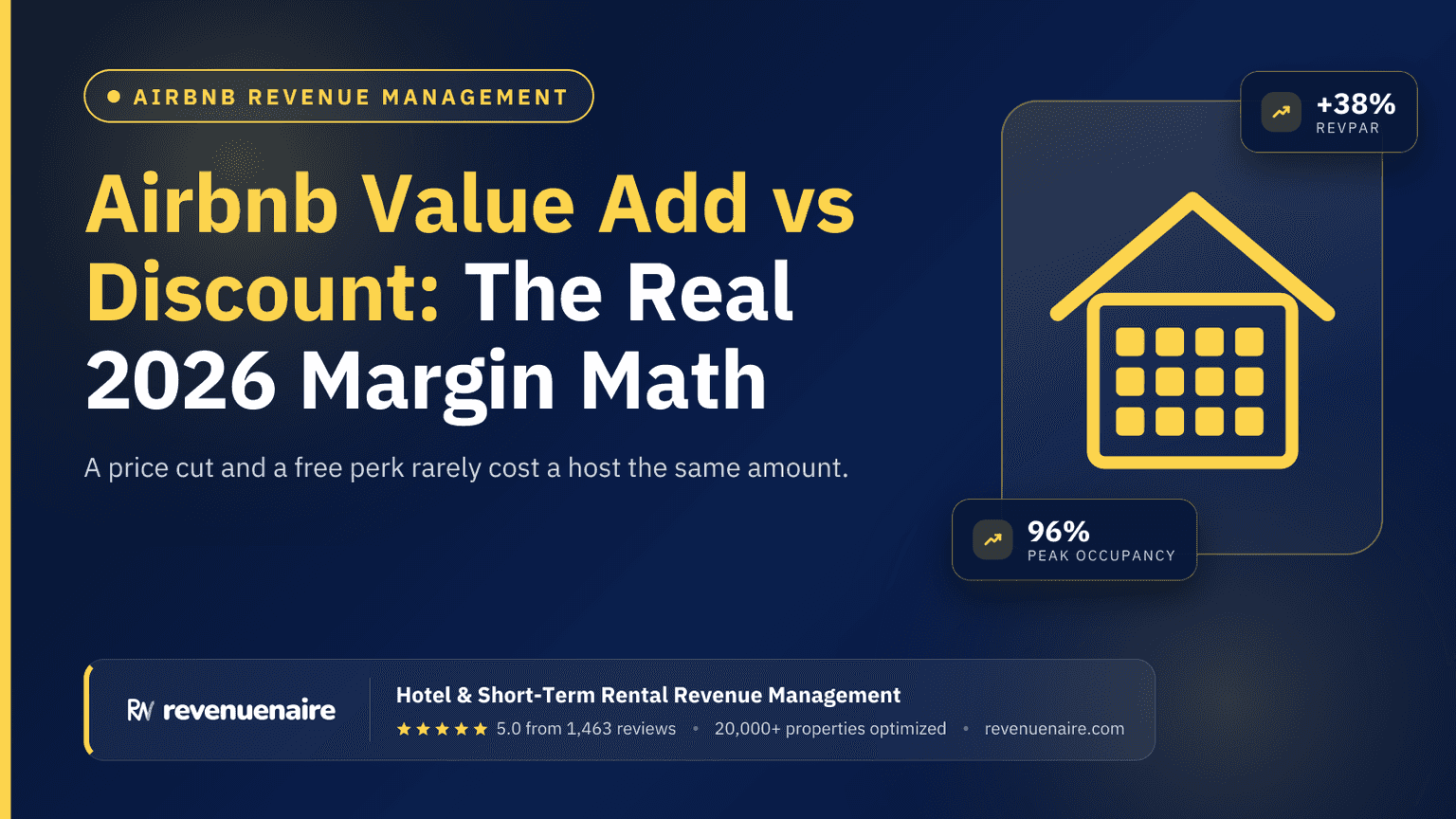 Airbnb Value Add vs Discount: The Real 2026 Margin Math