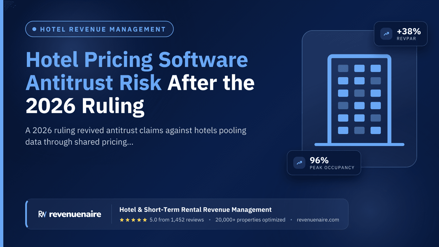 Hotel Pricing Software Antitrust Risk After the 2026 Ruling