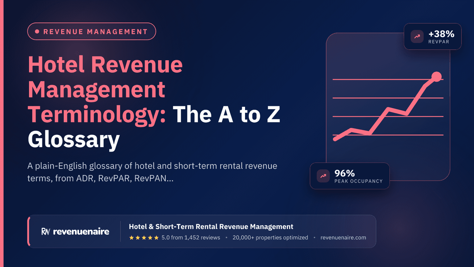 Hotel Revenue Management Terminology: The A to Z Glossary