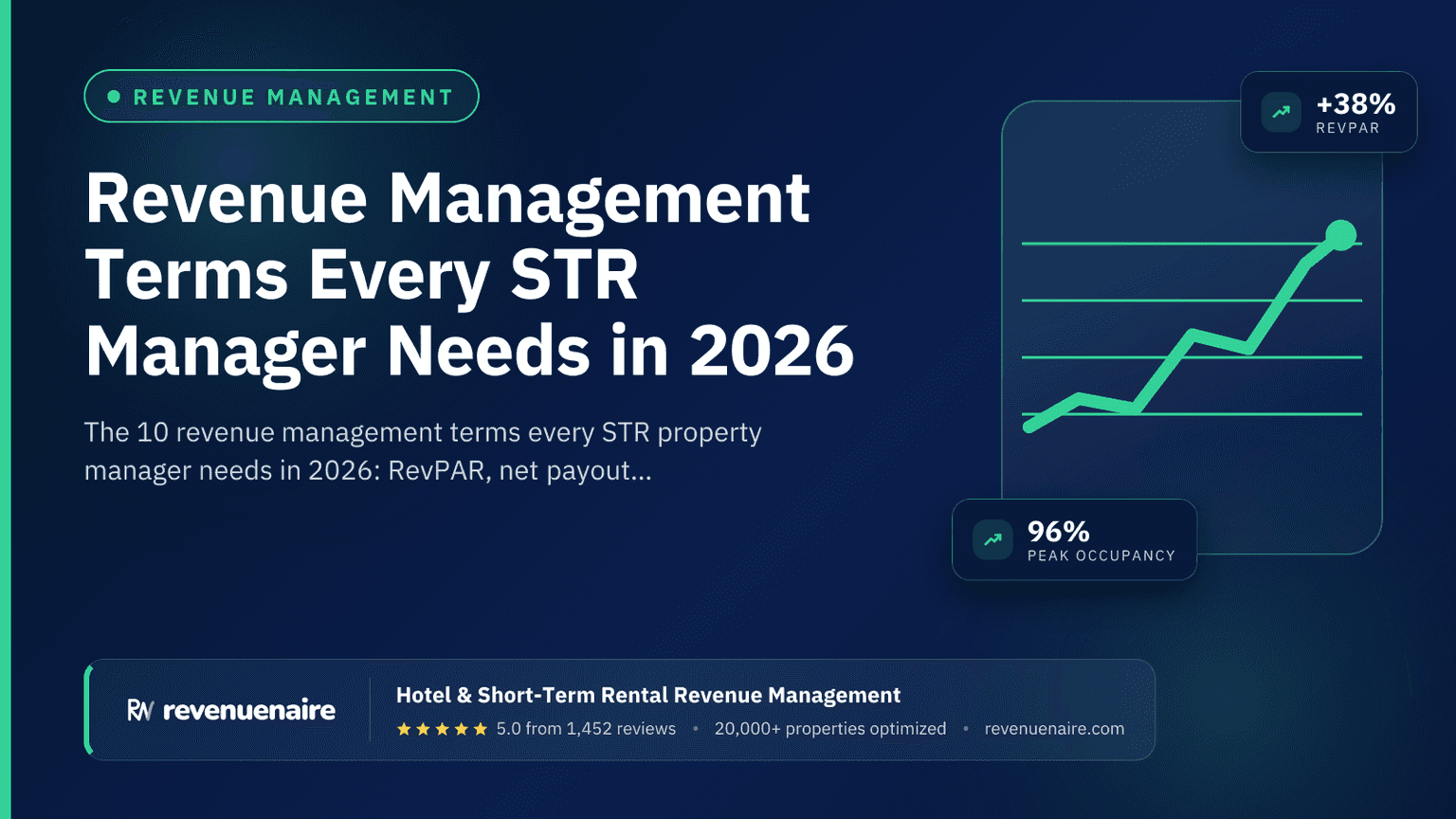 Revenue Management Terms Every STR Manager Needs in 2026