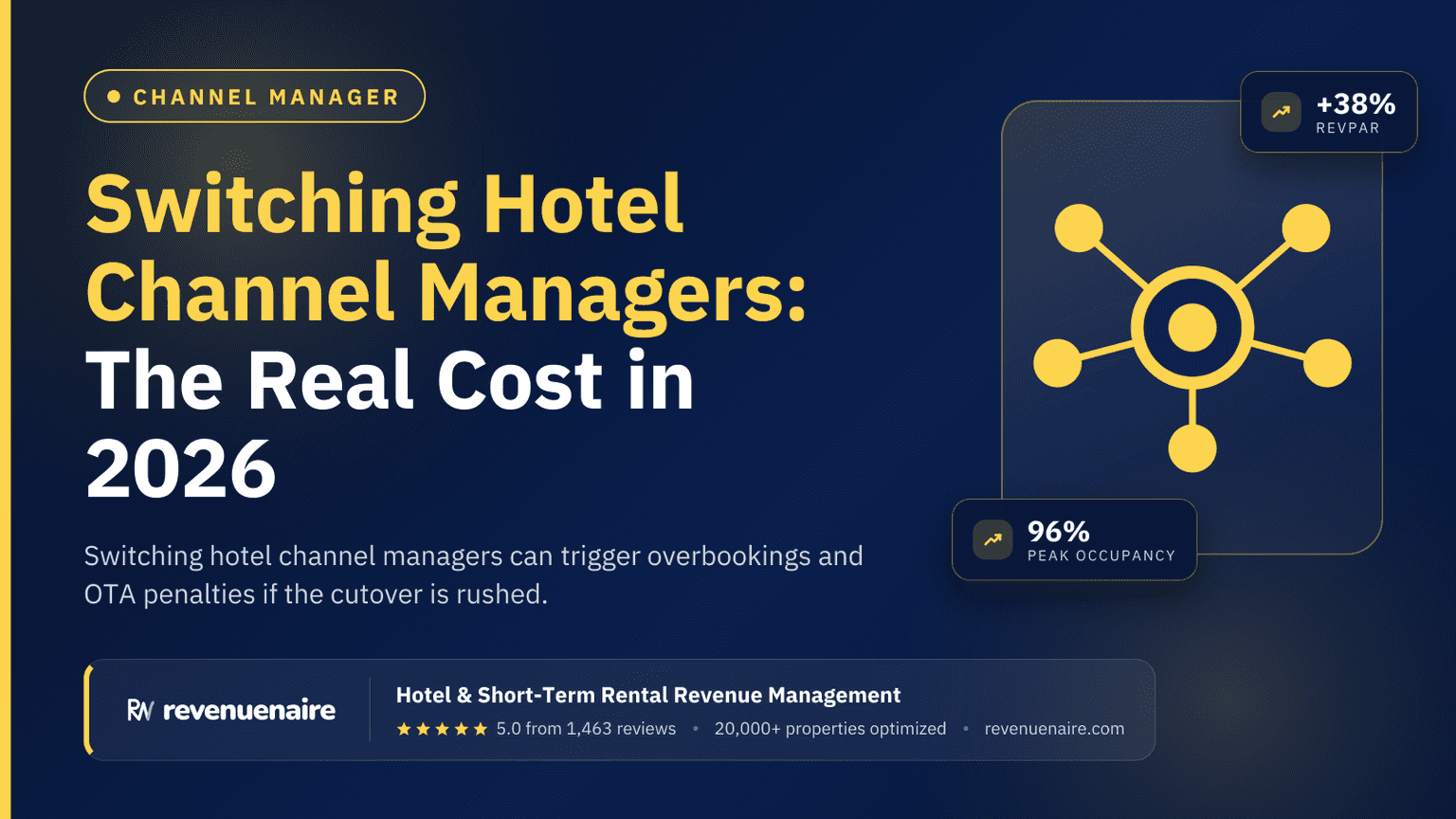 Switching Hotel Channel Managers: The Real Cost in 2026