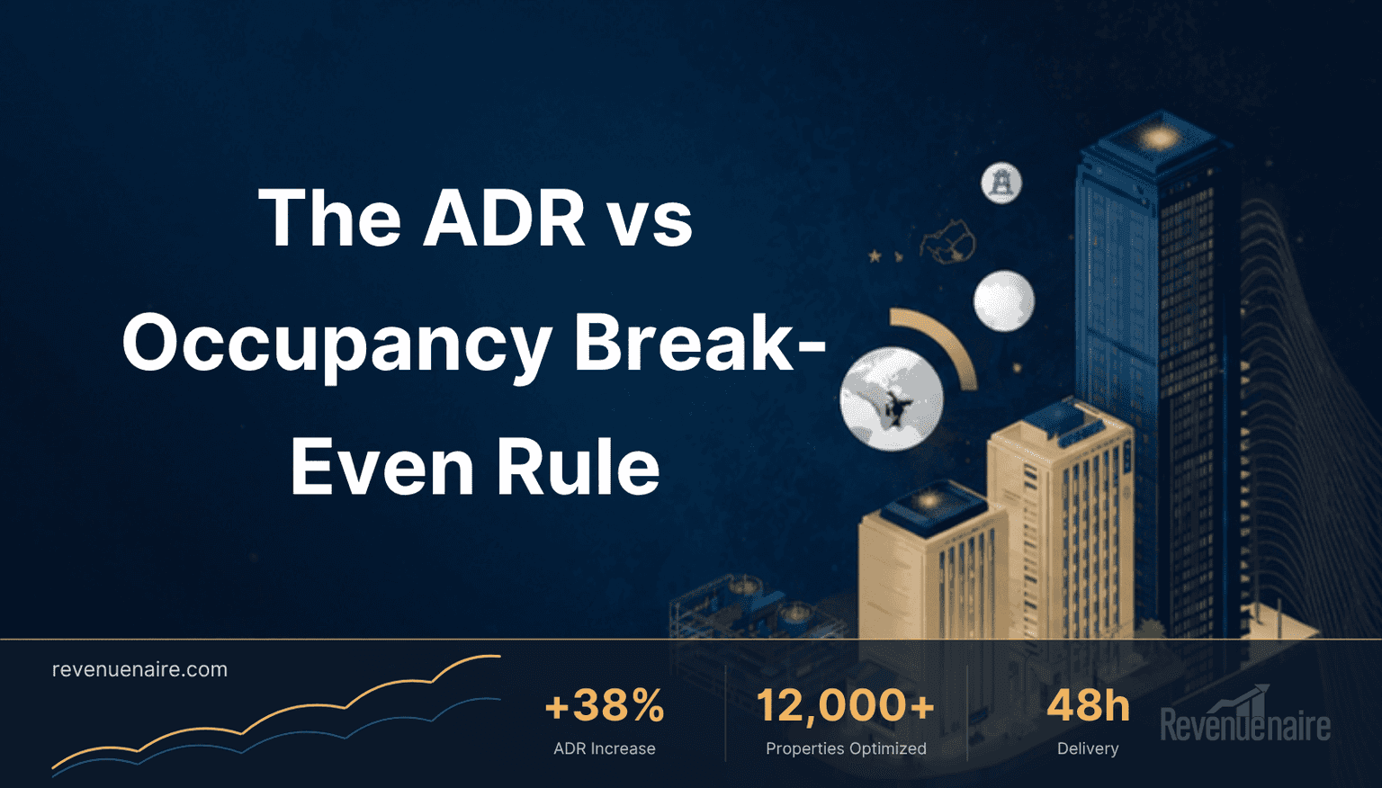 Airbnb ADR vs Occupancy: The 2026 Break-Even Rate Math