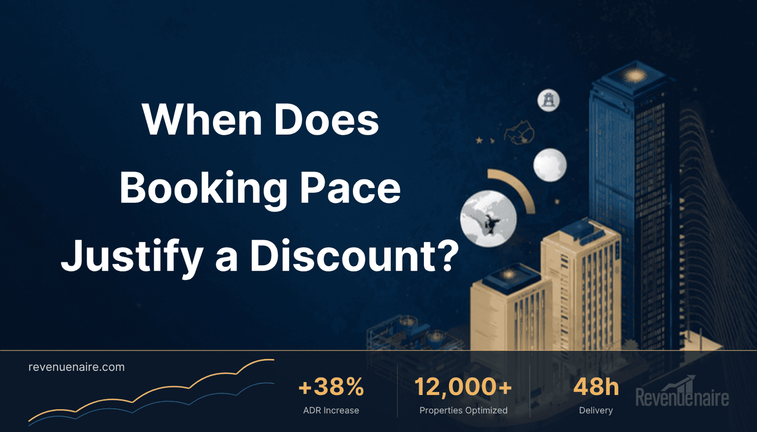 Airbnb Booking Pace Strategy: The Break-Even Discount Rule