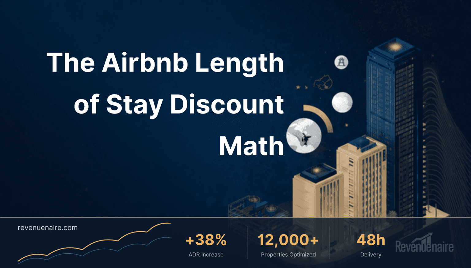 Airbnb Length of Stay Discount 2026: The Break-Even Math