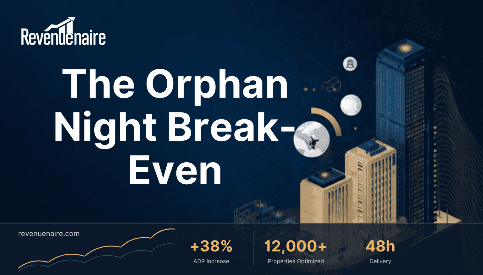 Airbnb Orphan Night Pricing: A 2026 Break-Even Playbook