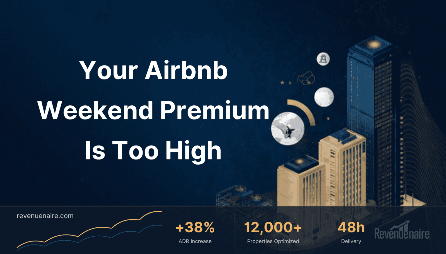 Airbnb Weekend Pricing Strategy 2026: The Break-Even Premium