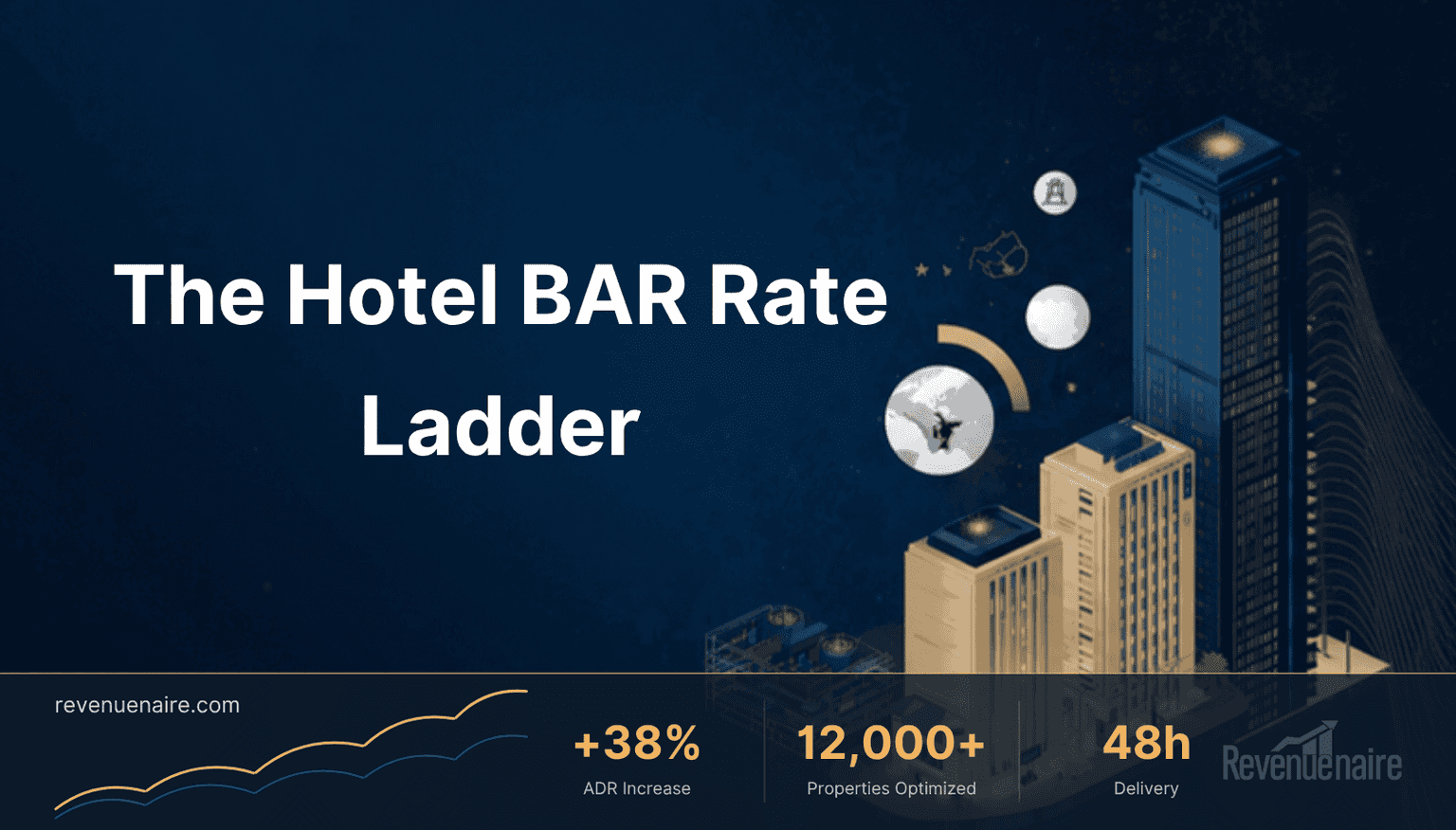 Hotel BAR Pricing Strategy: The Demand-Based Rate Ladder