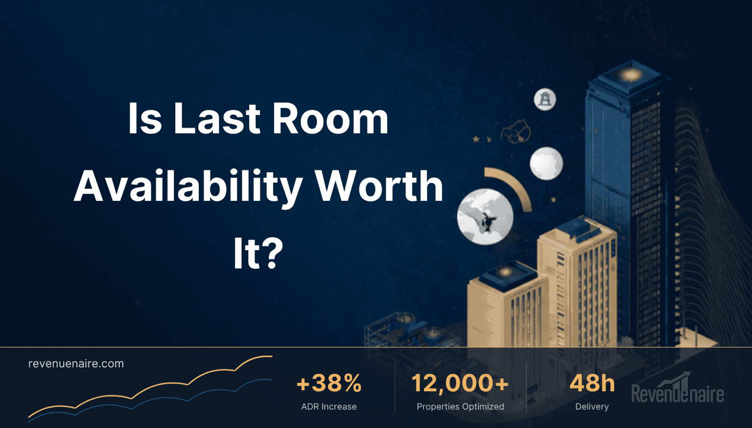 Hotel LRA Strategy: Break-Even Math for Corporate Rates