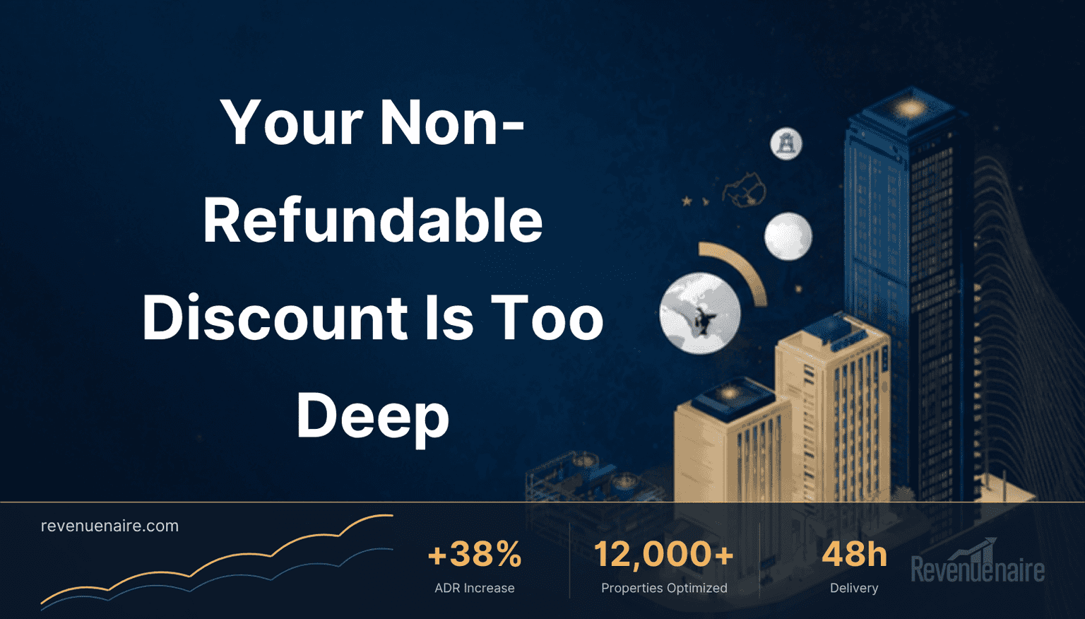 Hotel Non-Refundable Rate: The 2026 Break-Even Discount Math