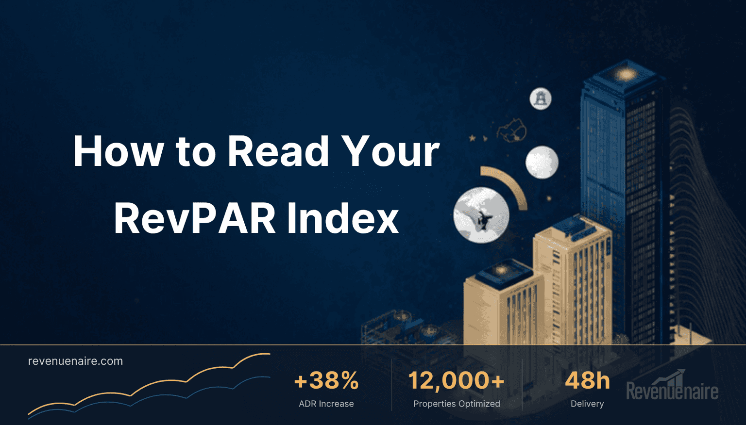 Hotel RevPAR Index: How to Read RGI, MPI and ARI in 2026