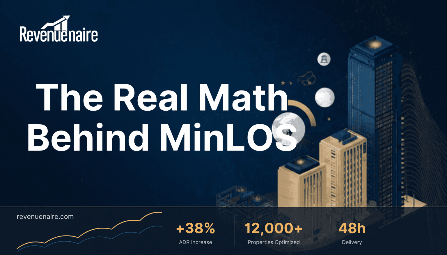 Hotel Stay Restrictions: The Break-Even Math for MinLOS