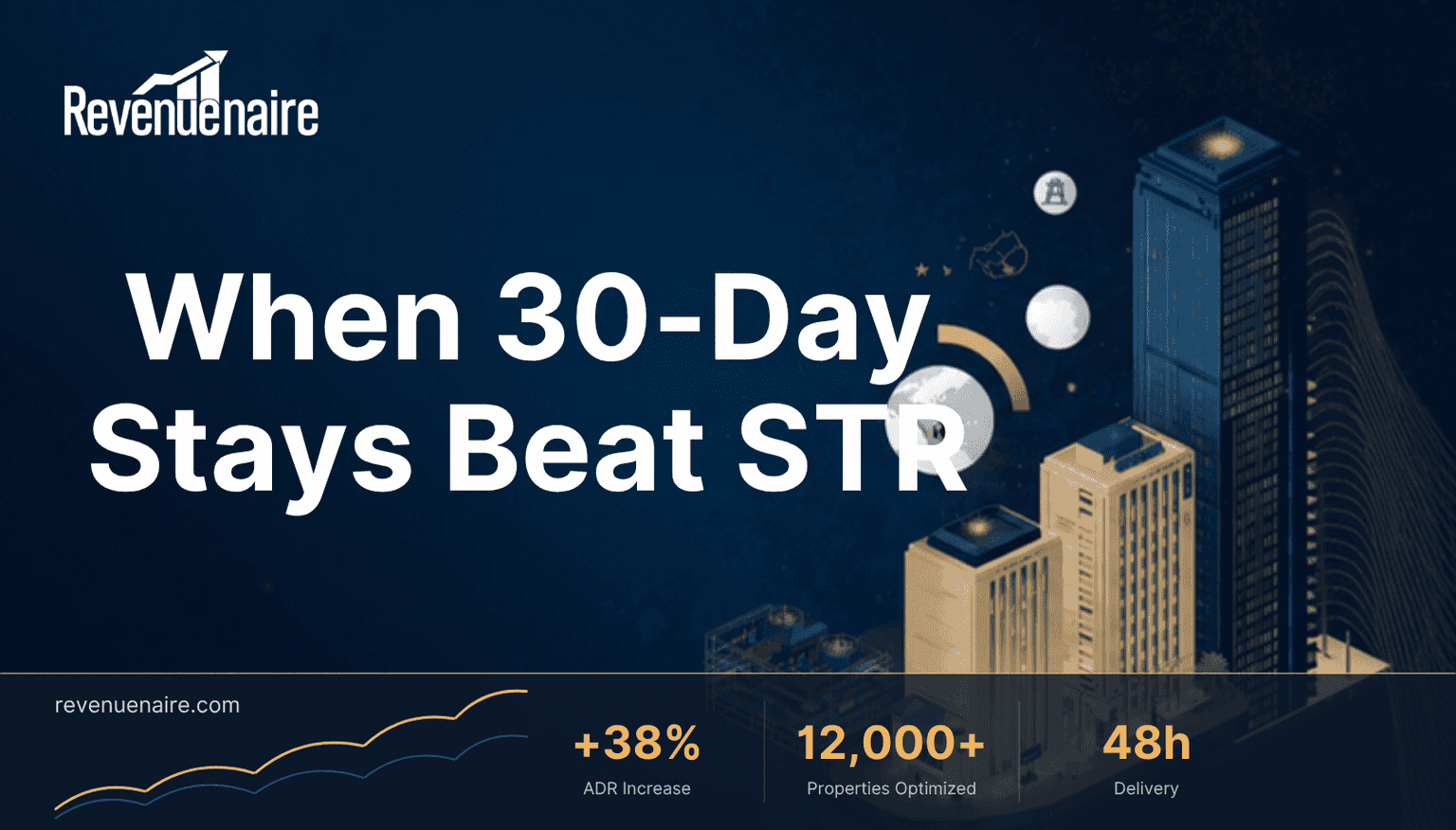 Mid-Term Rental Strategy 2026: When 30-Day Stays Beat STR