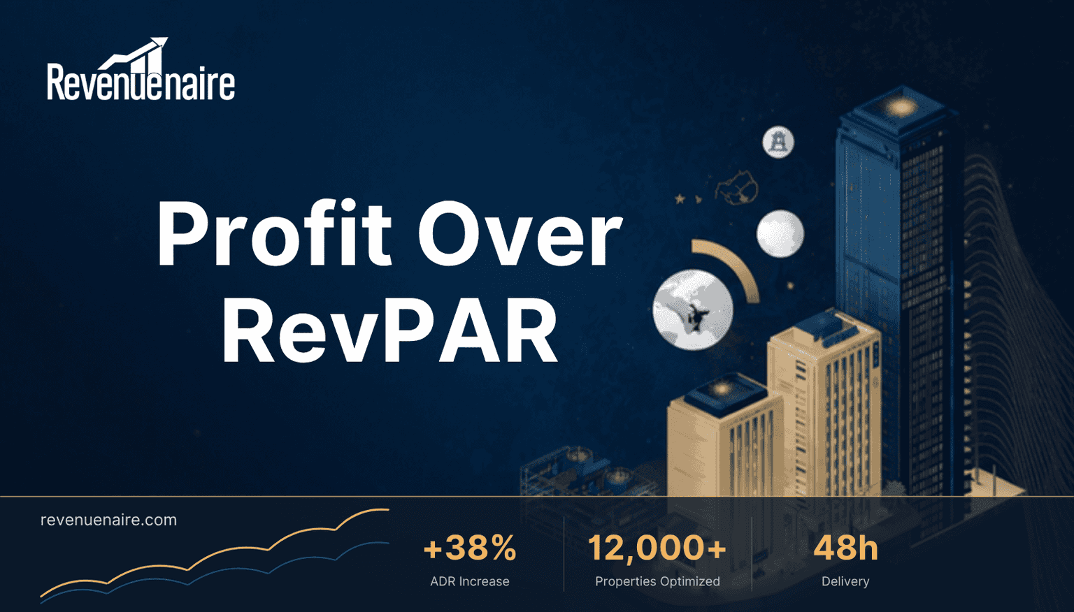Total Revenue Management for Hotels: Profit Over RevPAR