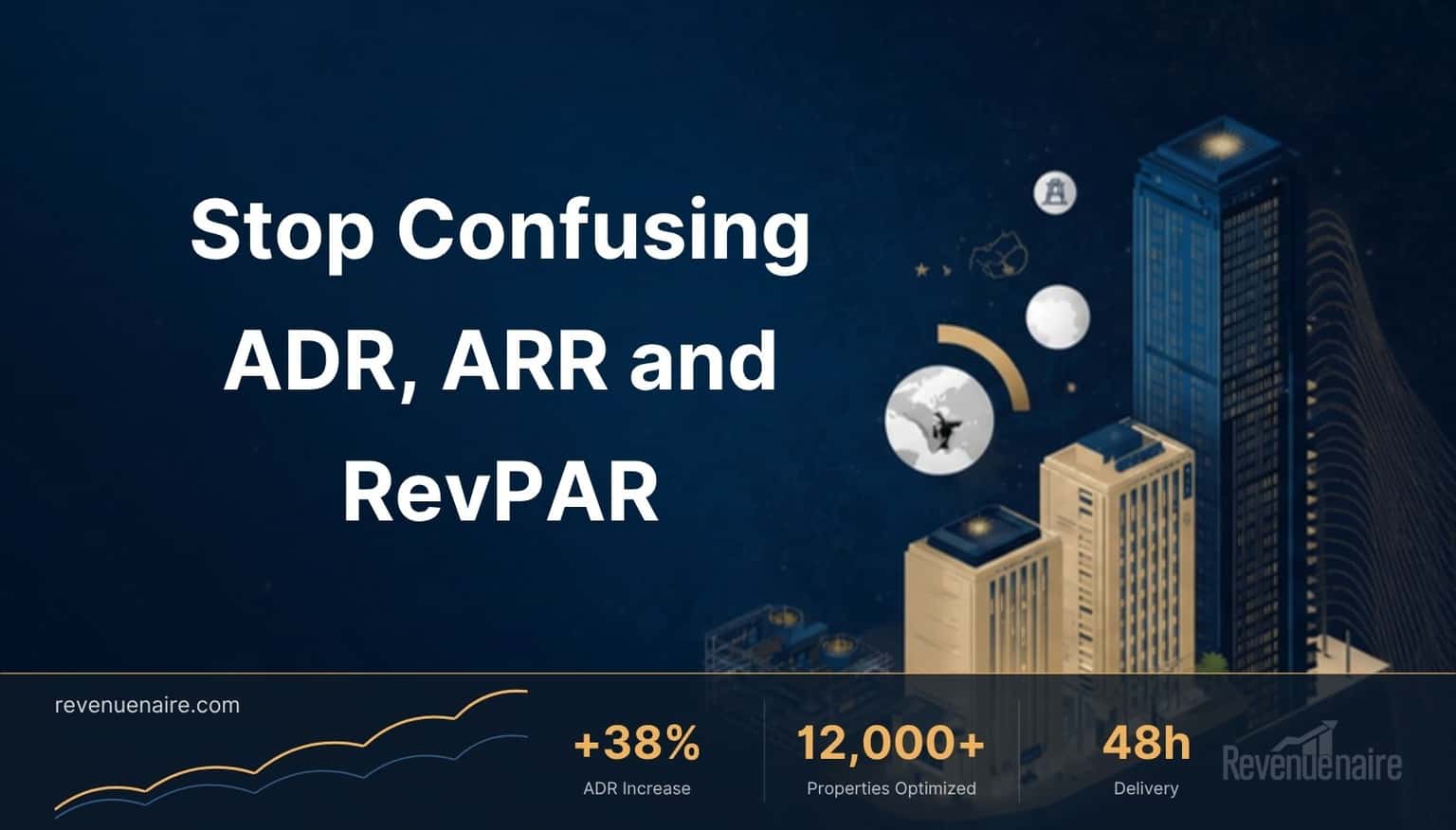 ADR vs ARR vs RevPAR: What Hotels Actually Measure