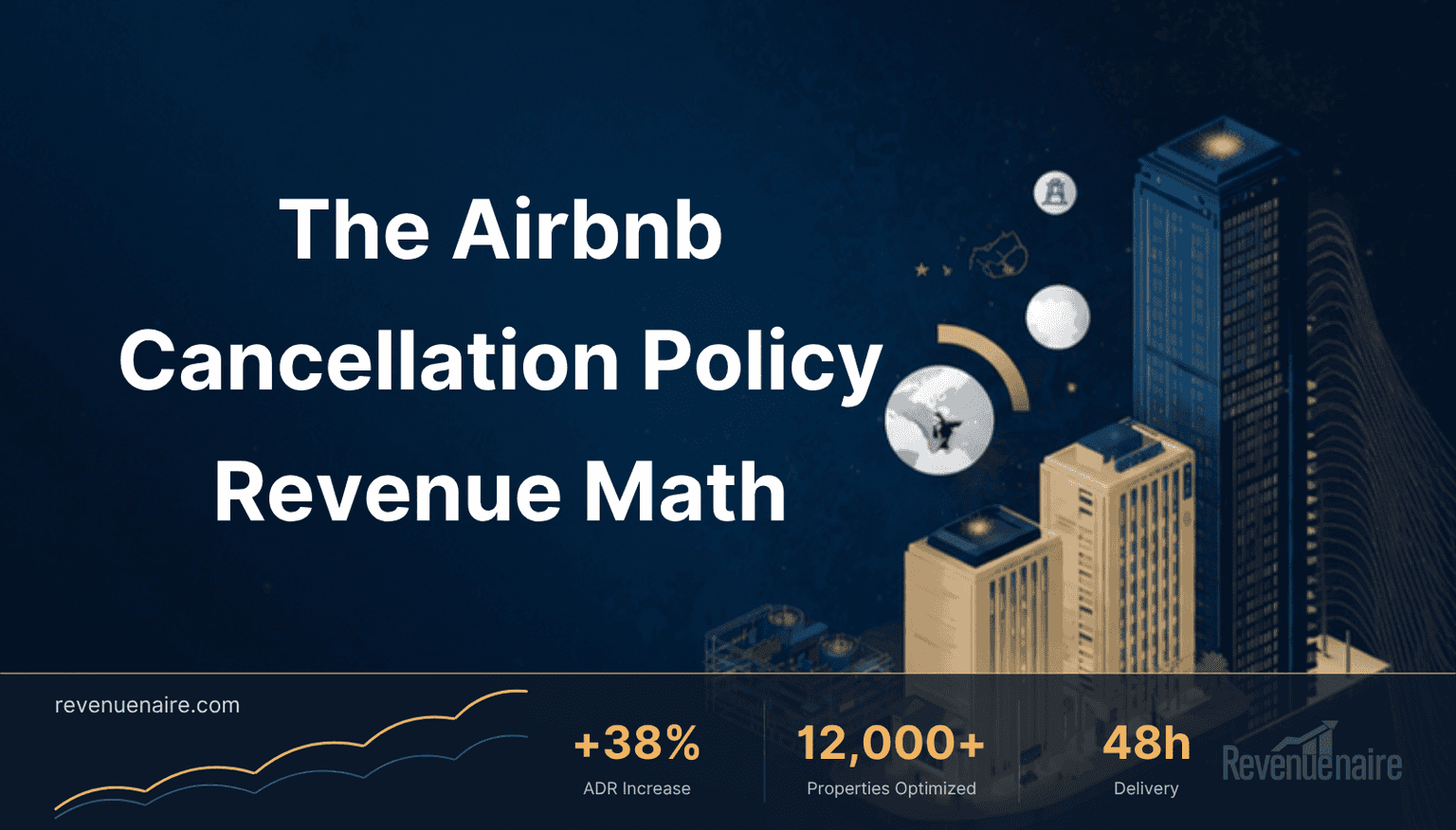 Airbnb Cancellation Policy Strategy: The Real Revenue Math