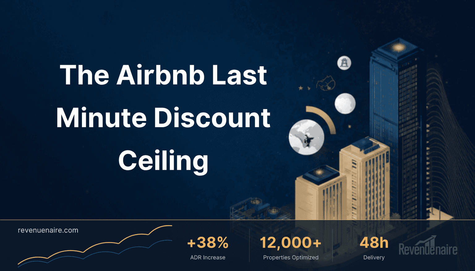 Airbnb Last Minute Discount Strategy: When to Cut Rates