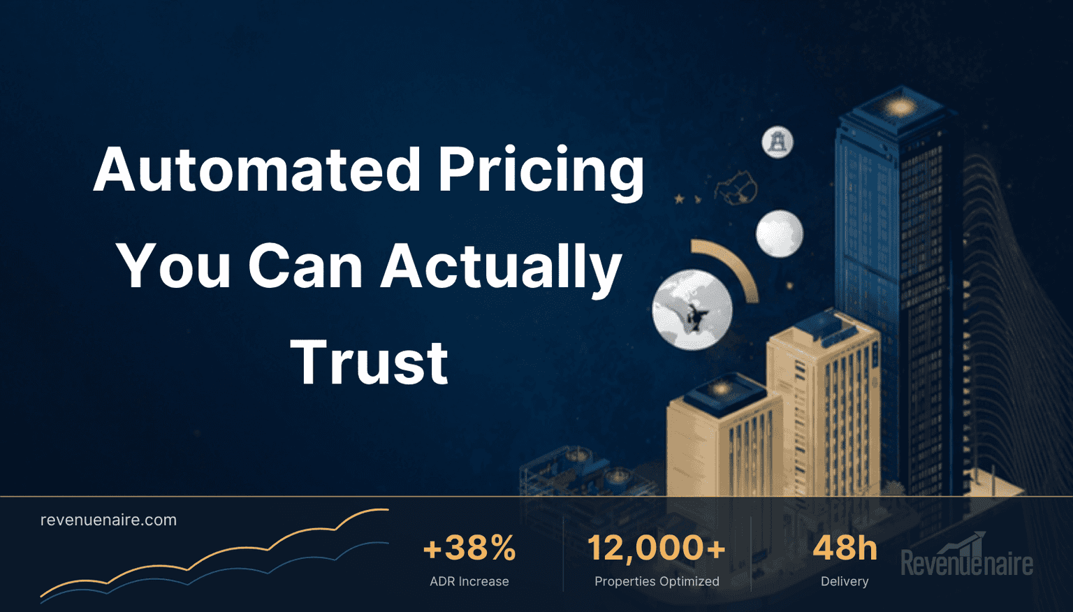 Automated Hotel Pricing Independent Hotels Can Trust (2026)