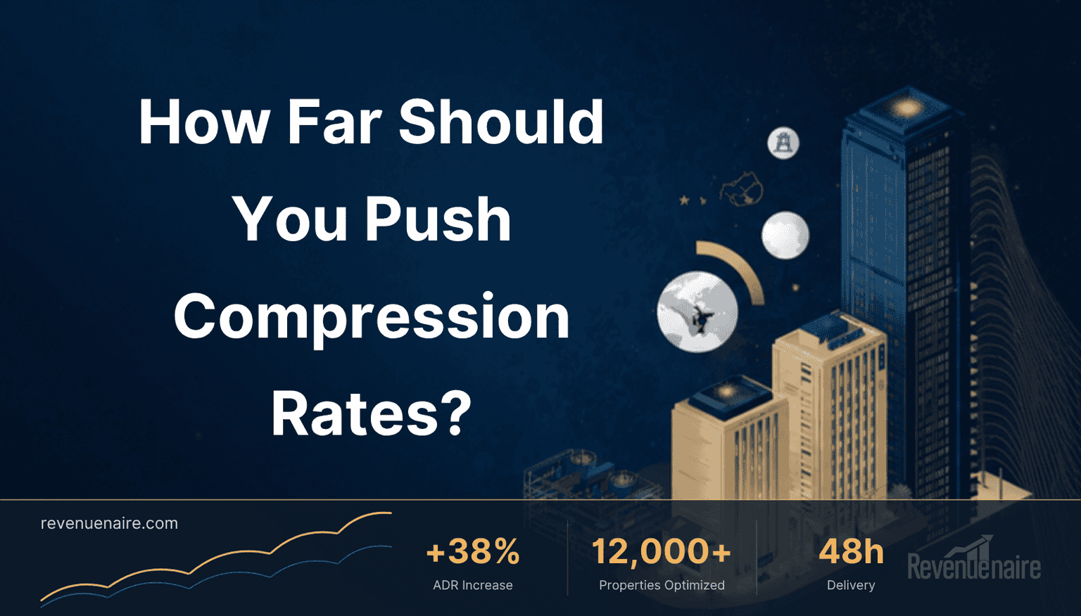 Hotel Compression Pricing: How Far to Push Rates in 2026