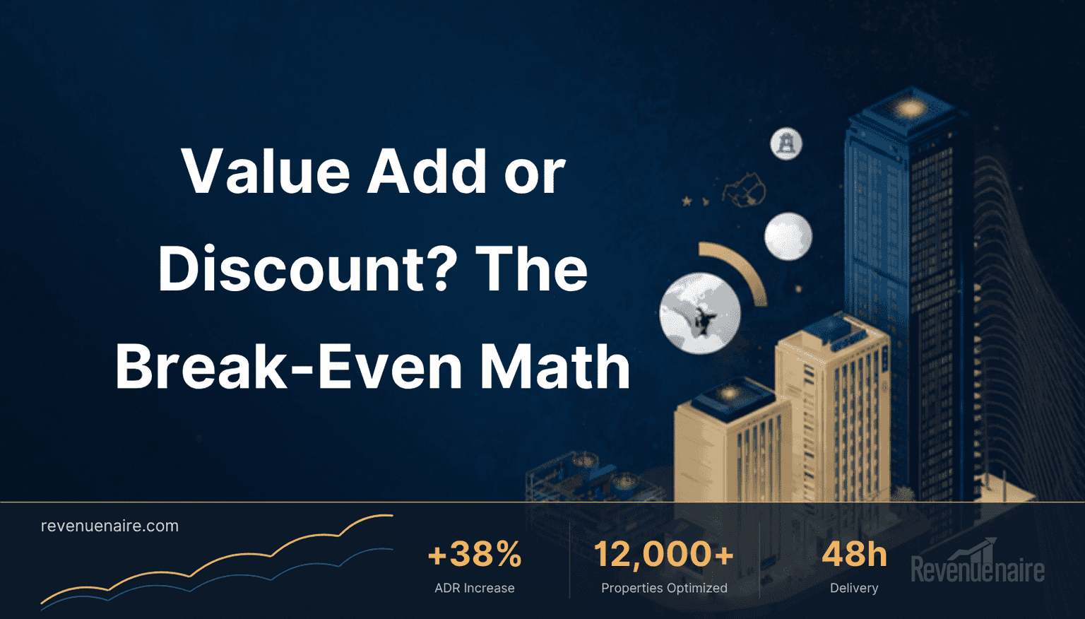 Hotel Value Add vs Discount: The Real 2026 Break-Even Math