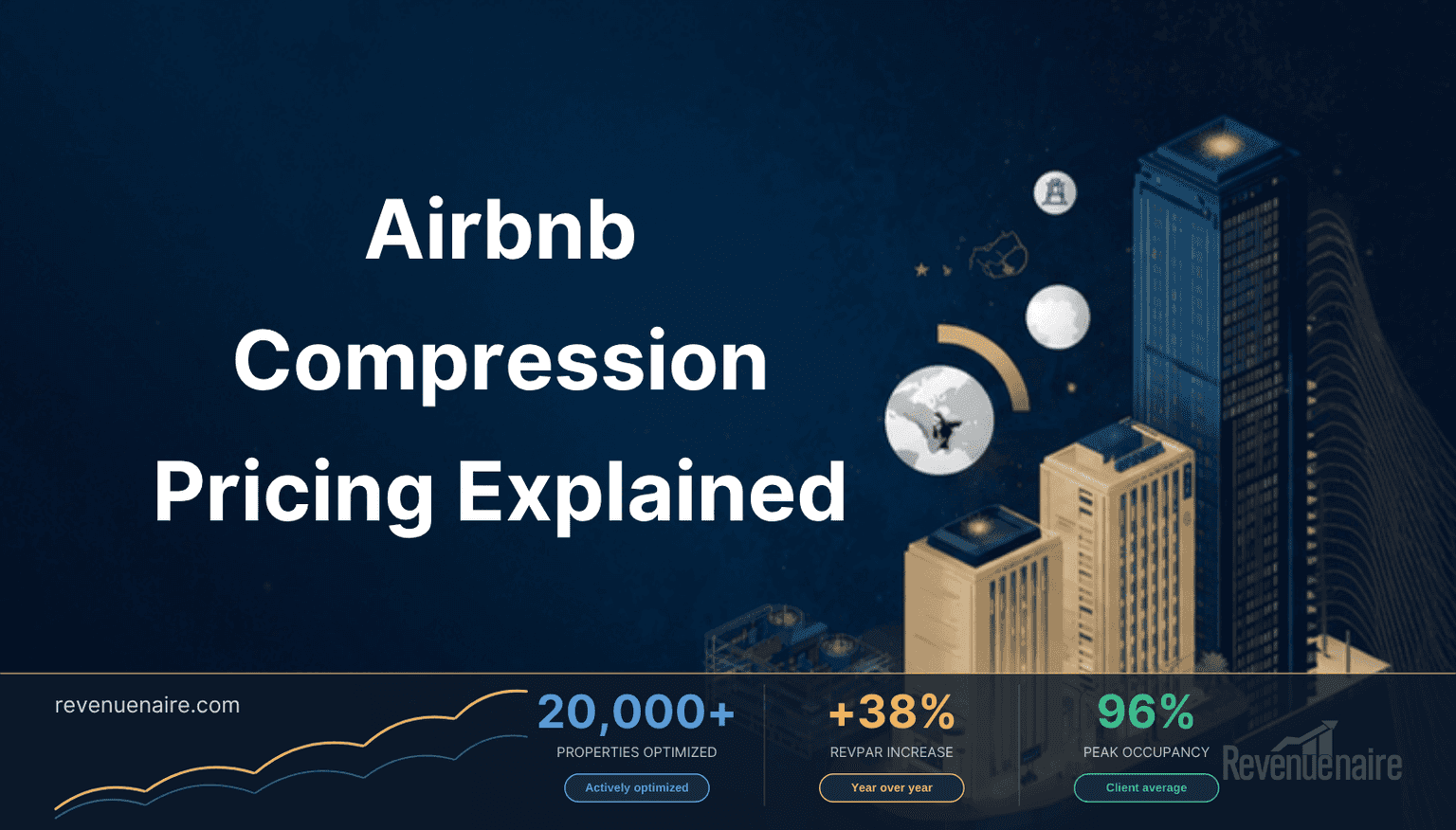 Airbnb Compression Pricing: The 2026 Overflow Rate Math