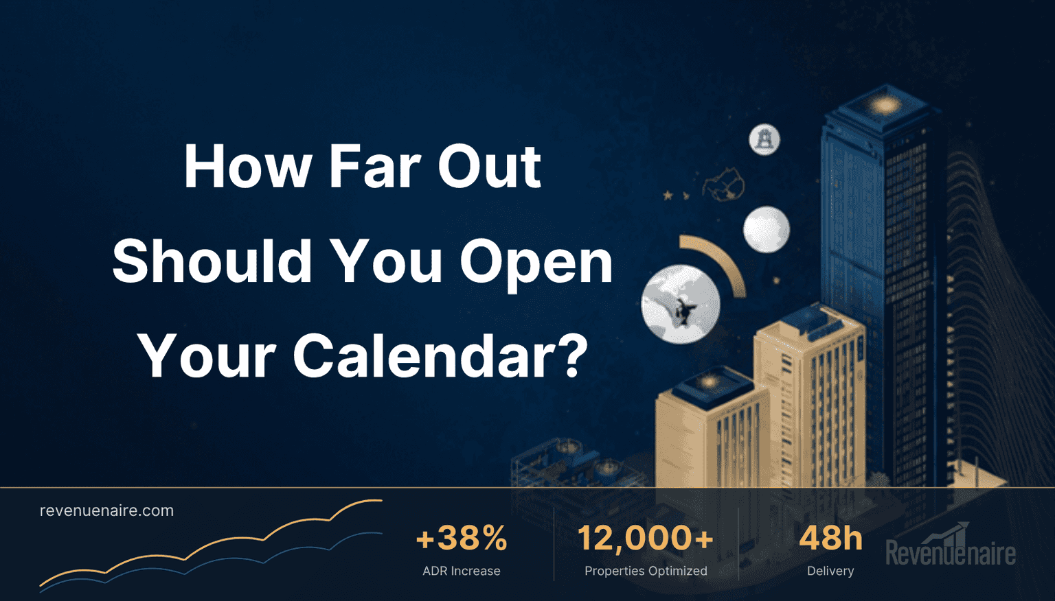 Calendar Availability Window: How Far Out to Open in 2026