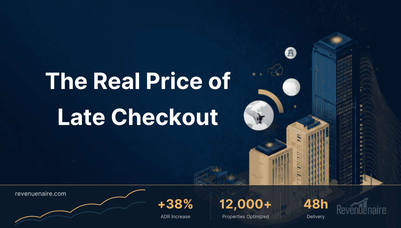 Hotel Late Checkout Fees: The 2026 Break-Even Pricing Math