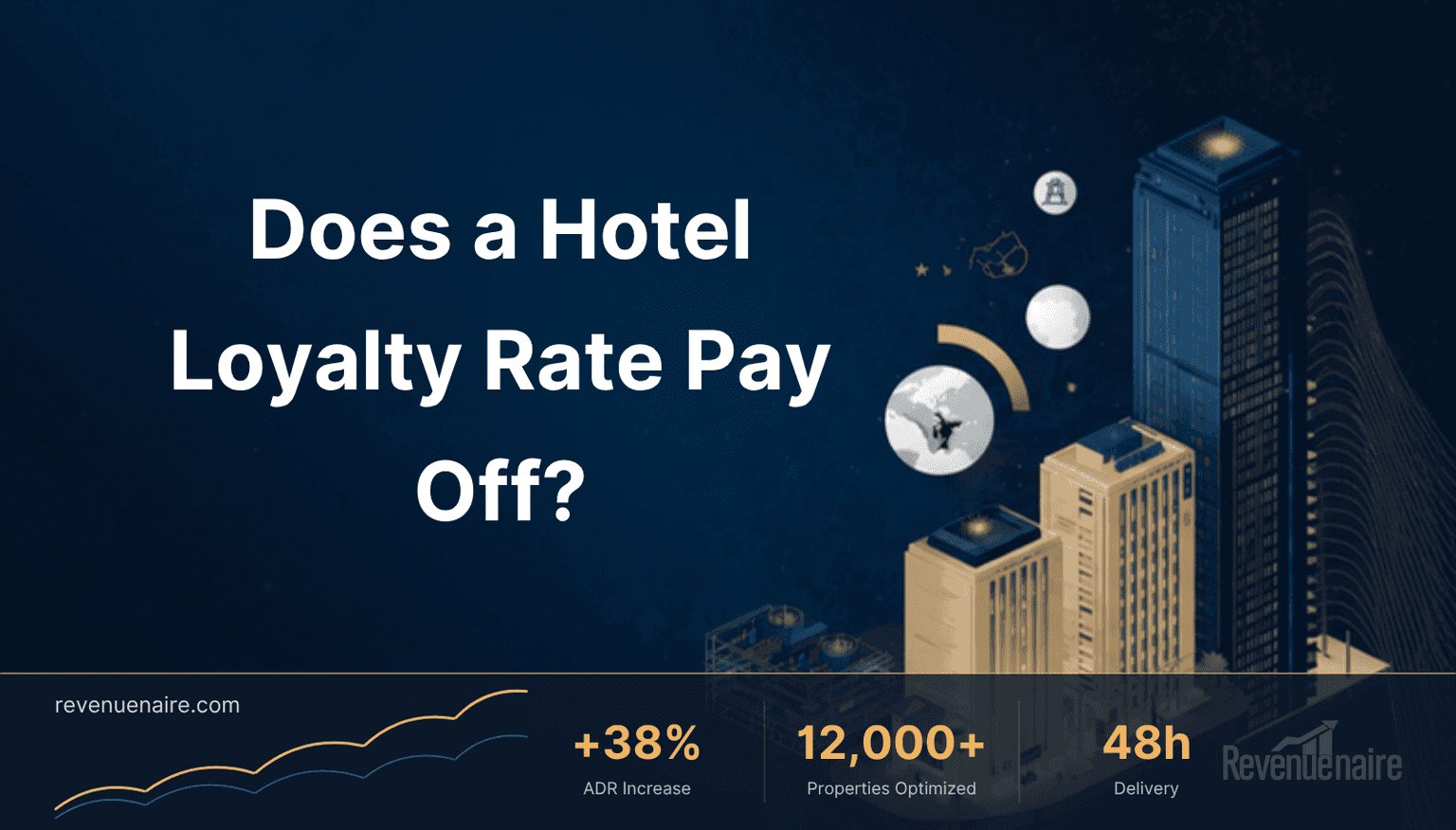 Hotel Loyalty Rate Strategy 2026: Does the Discount Pay Off?