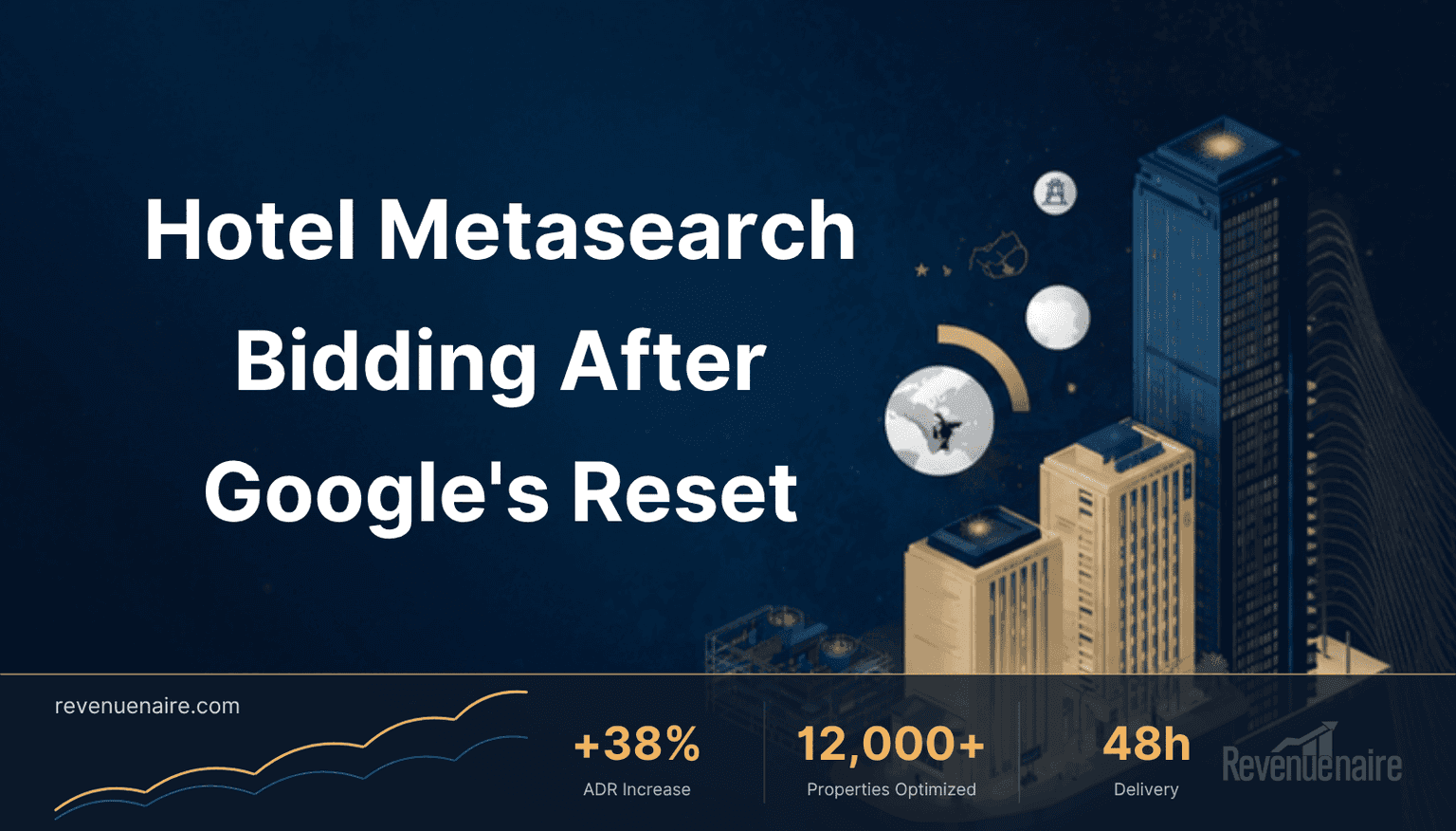 Hotel Metasearch Bidding Strategy: CPC vs Commission 2026