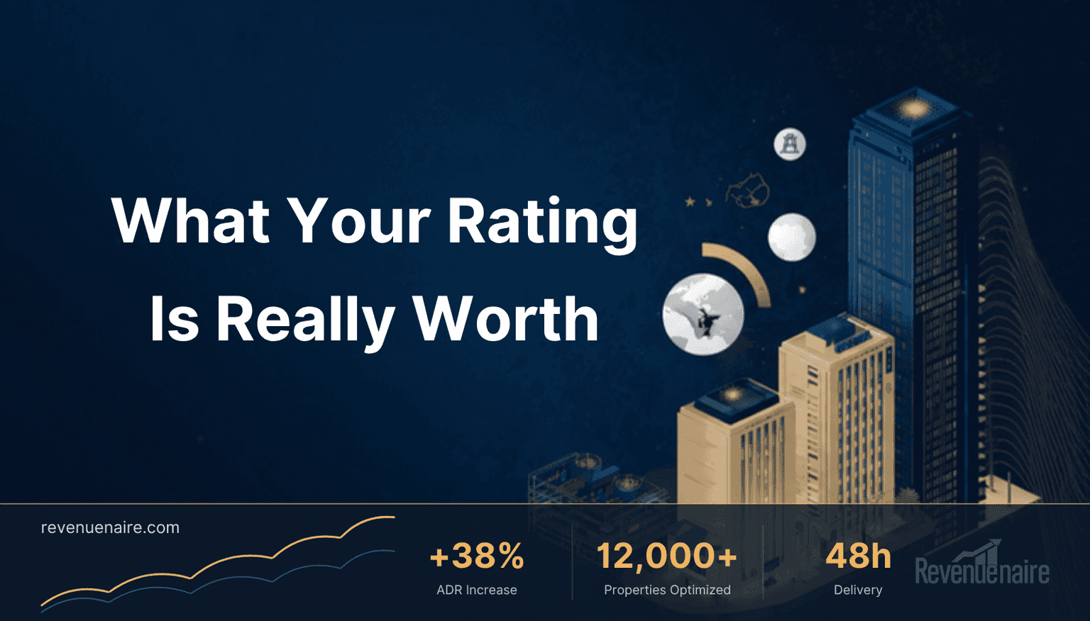 Hotel Review Score and Pricing Power: The 2026 ADR Math