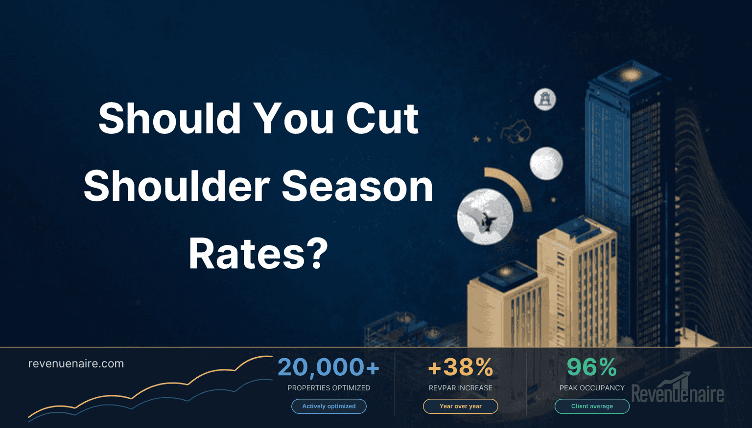 Hotel Shoulder Season Pricing Strategy: The Real 2026 Math