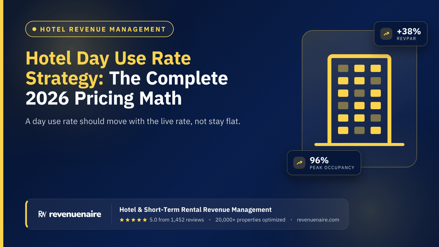 Hotel Day Use Rate Strategy: The Complete 2026 Pricing Math
