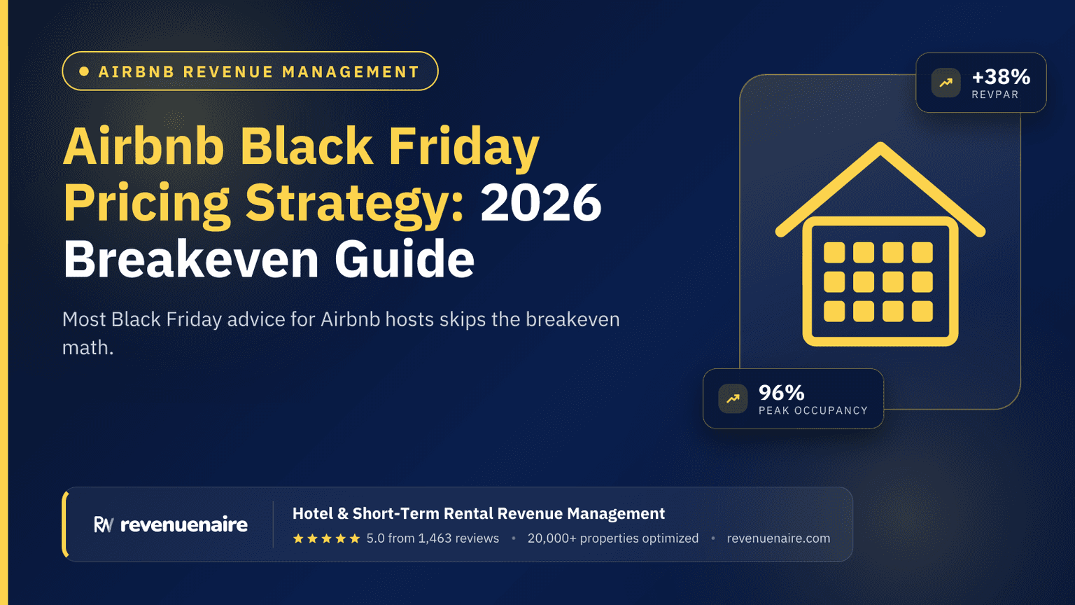Airbnb Black Friday Pricing Strategy: 2026 Breakeven Guide
