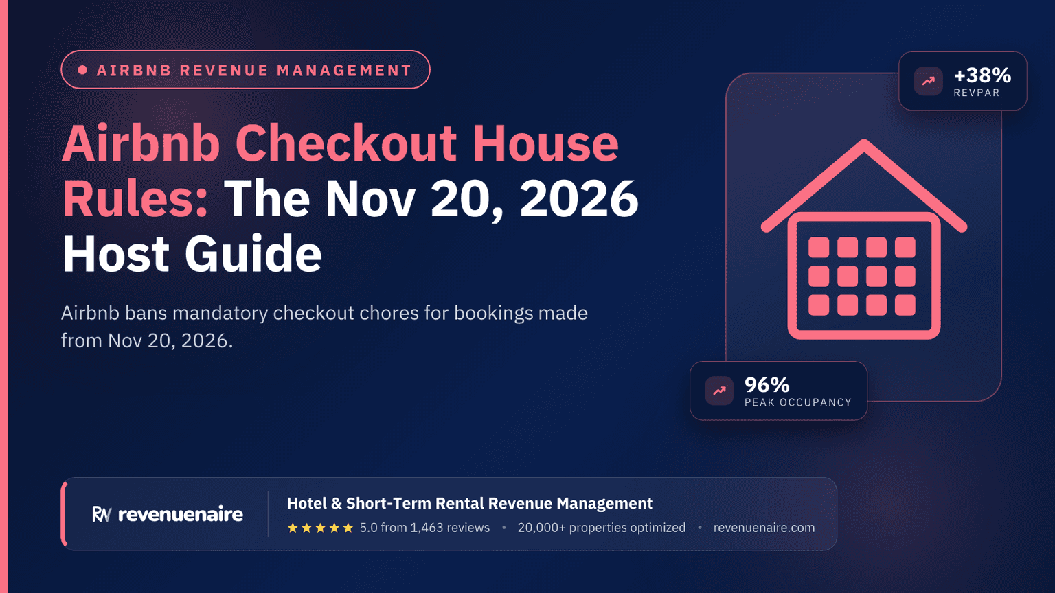 Airbnb Checkout House Rules: The Nov 20, 2026 Host Guide