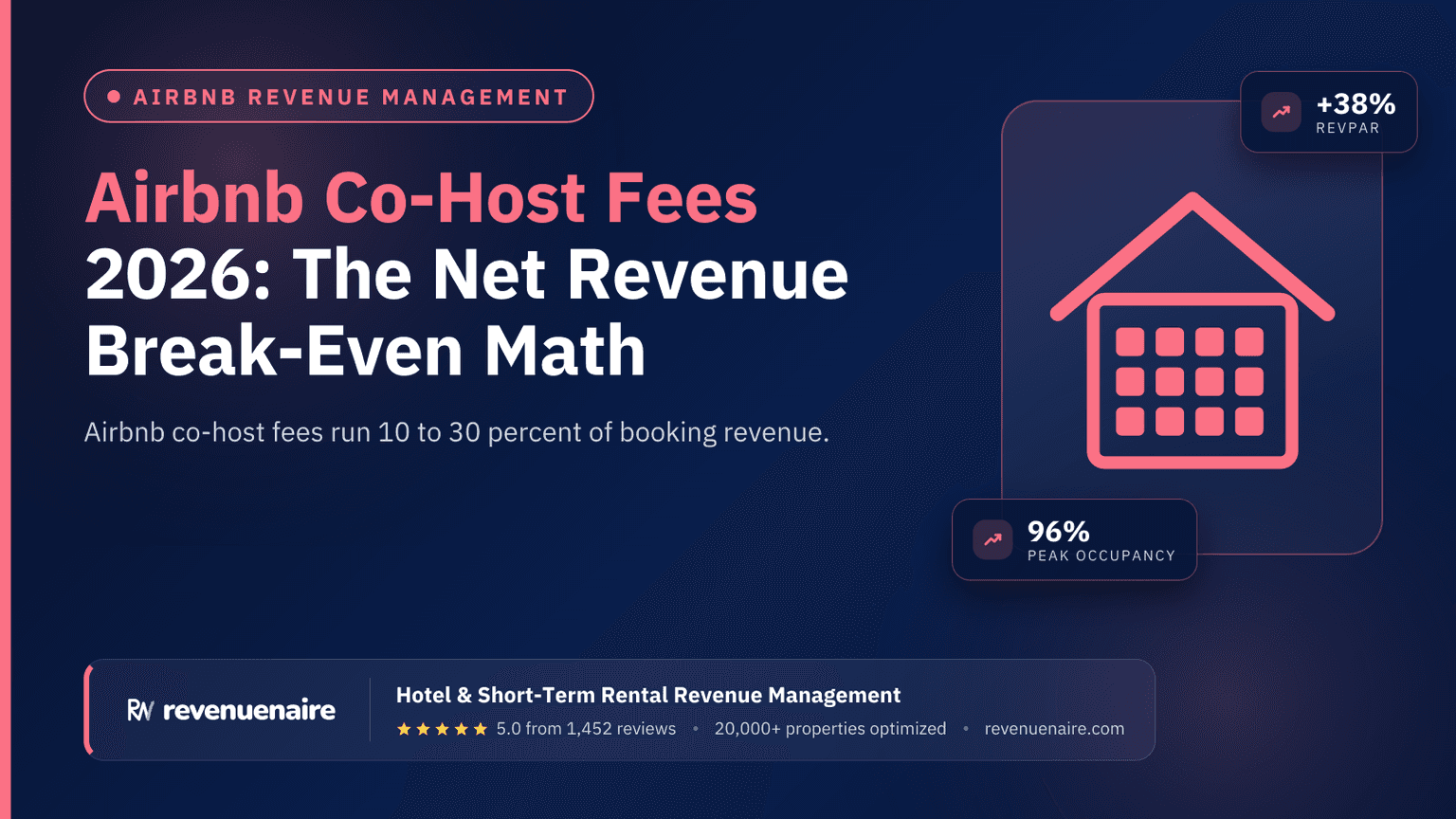 Airbnb Co-Host Fees 2026: The Net Revenue Break-Even Math