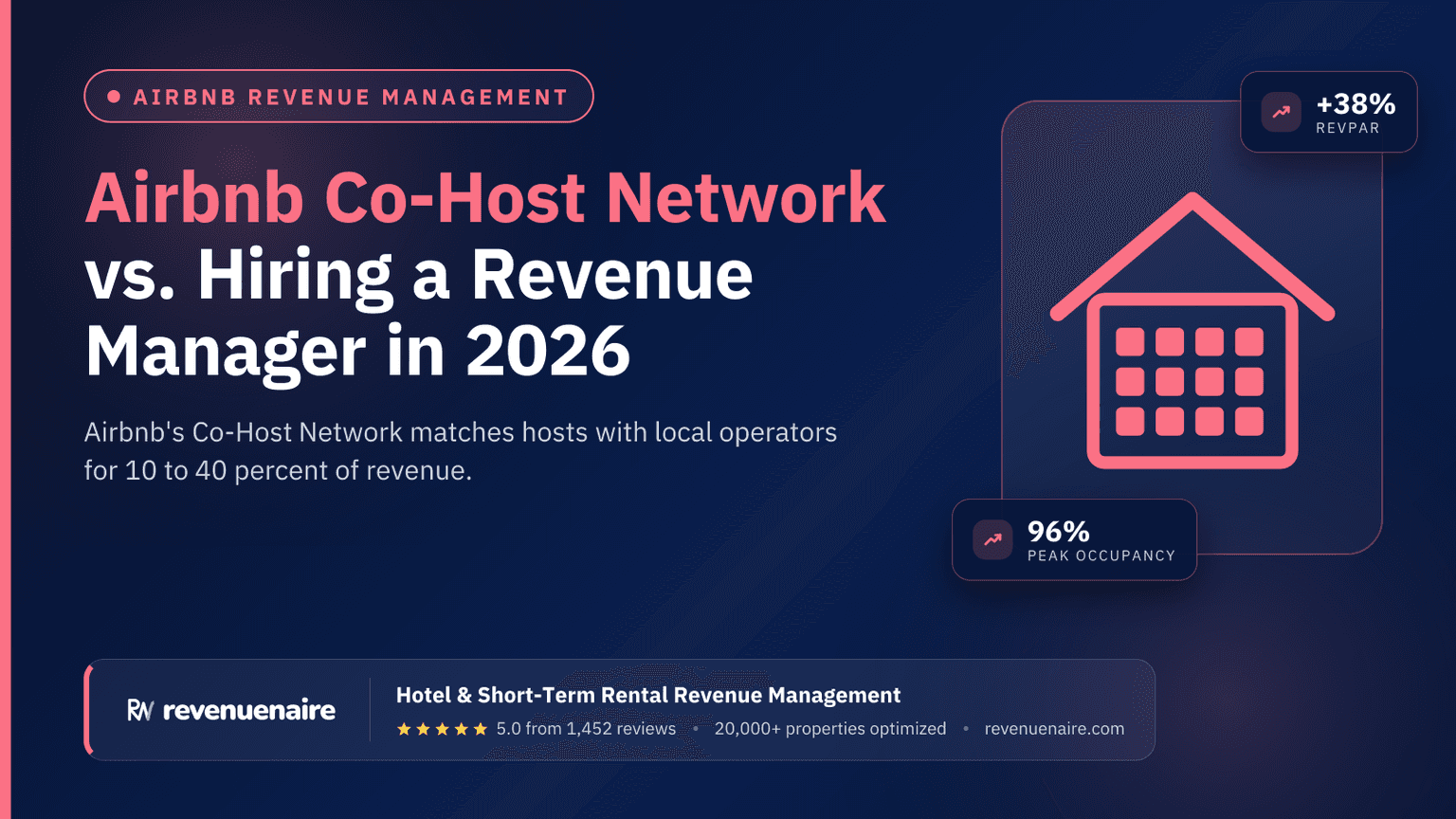 Airbnb Co-Host Network vs. Hiring a Revenue Manager in 2026