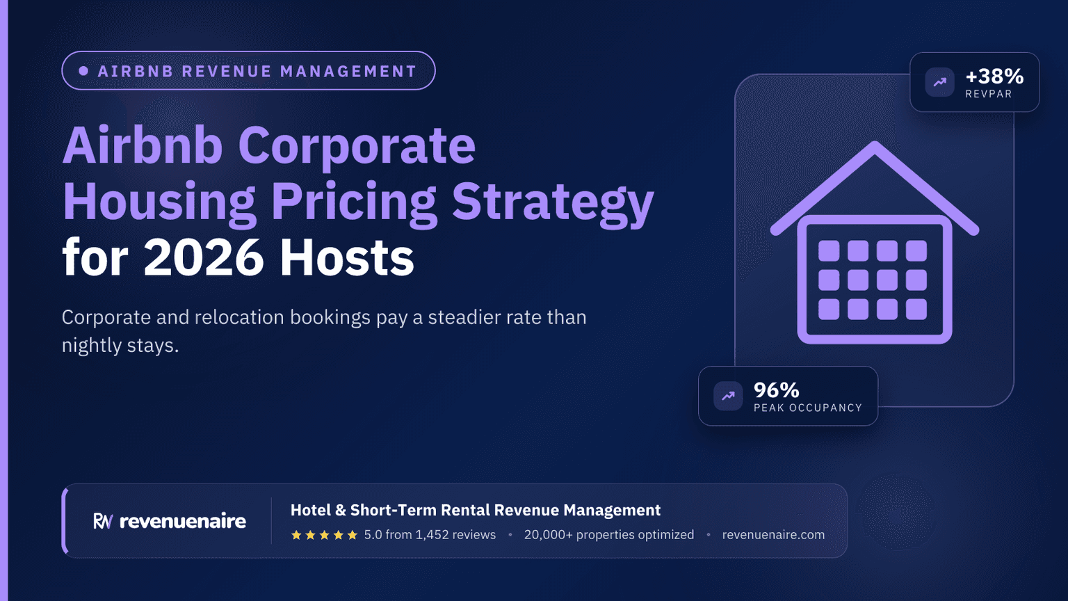 Airbnb Corporate Housing Pricing Strategy for 2026 Hosts