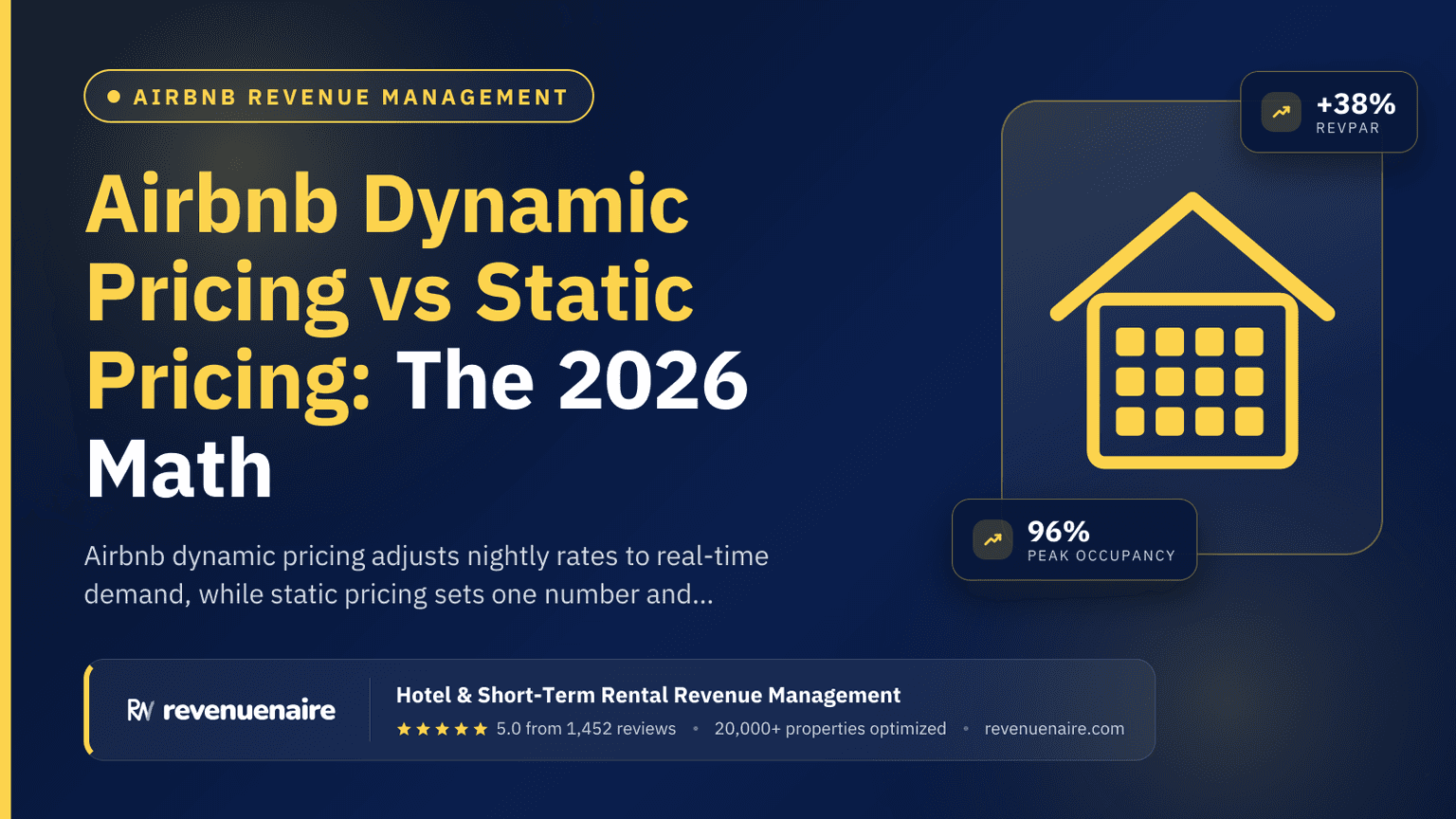Airbnb Dynamic Pricing vs Static Pricing: The 2026 Math