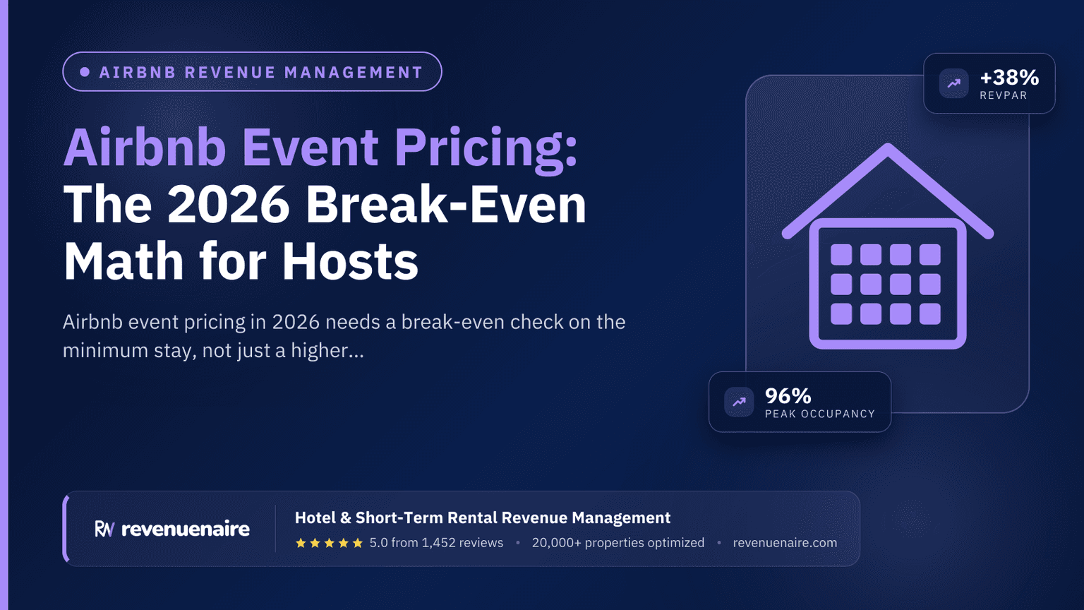 Airbnb Event Pricing: The 2026 Break-Even Math for Hosts