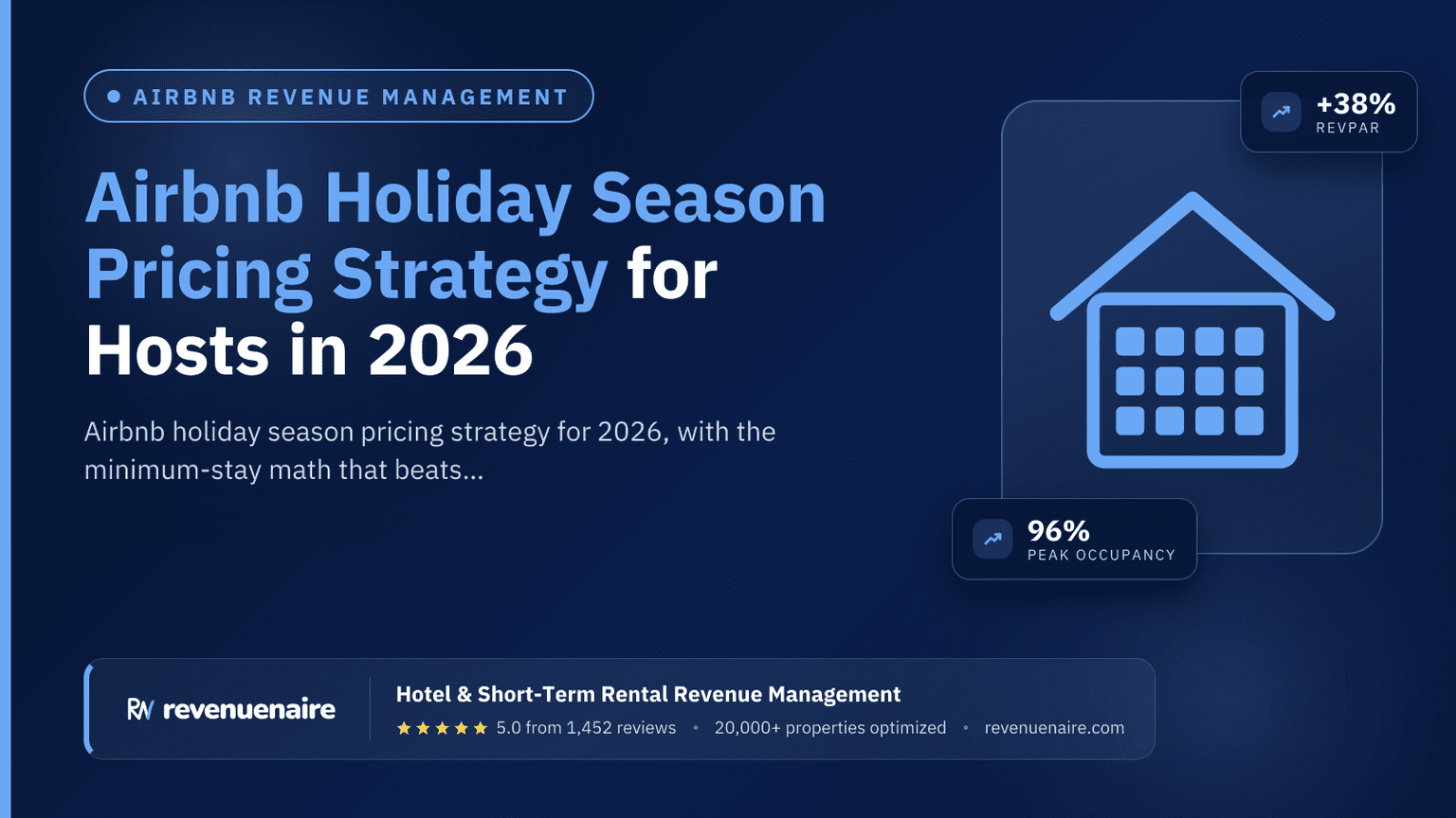 Airbnb Holiday Season Pricing Strategy for Hosts in 2026