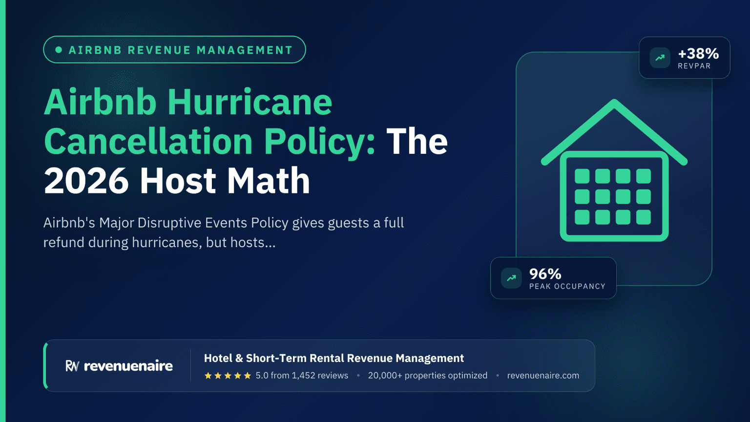 Airbnb Hurricane Cancellation Policy: The 2026 Host Math