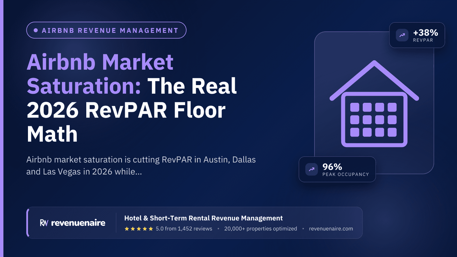 Airbnb Market Saturation: The Real 2026 RevPAR Floor Math