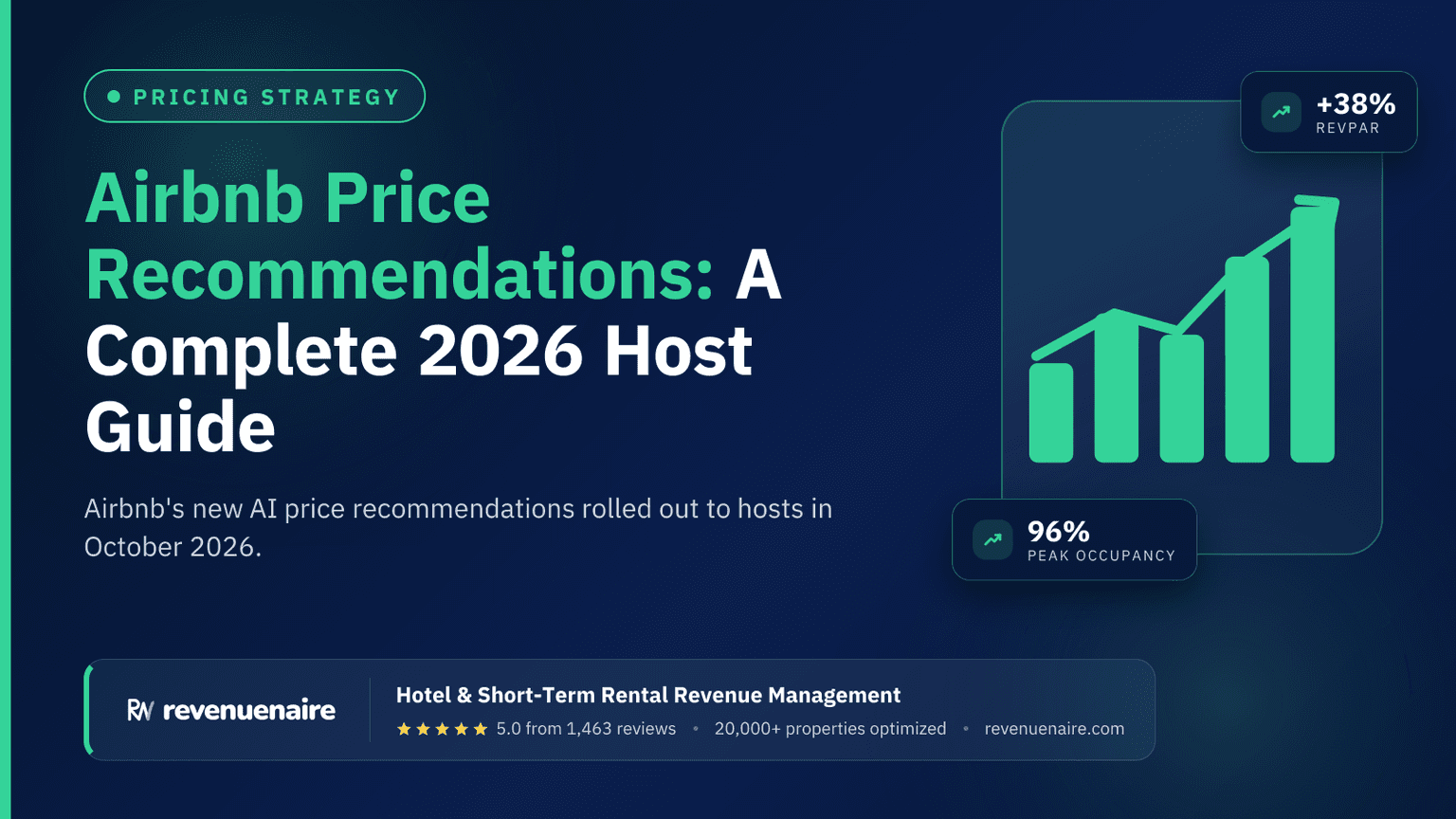 Airbnb Price Recommendations: A Complete 2026 Host Guide