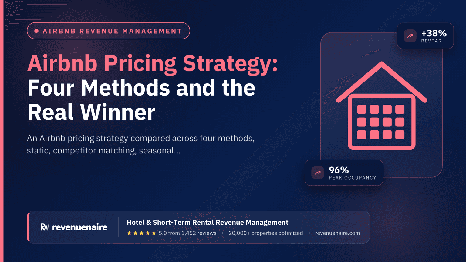 Airbnb Pricing Strategy: Four Methods and the Real Winner