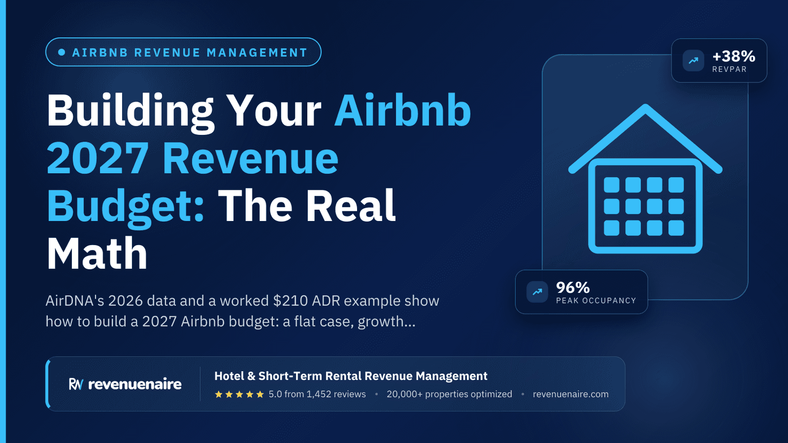 Building Your Airbnb 2027 Revenue Budget: The Real Math